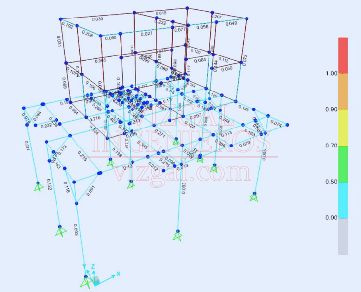 elaboracion de planos