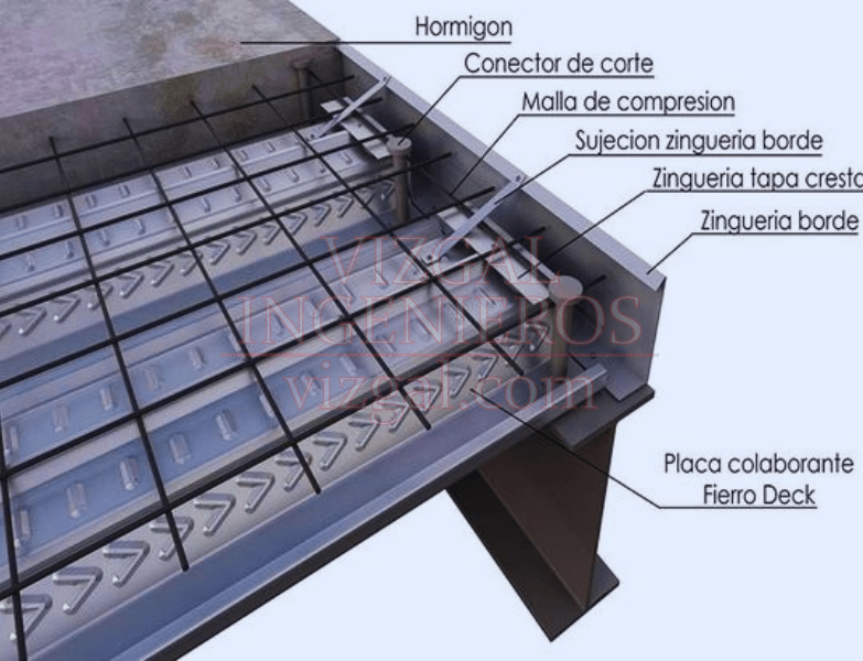 plano malla de compresion